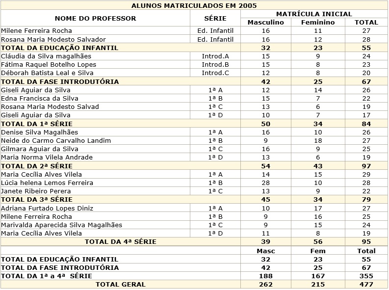 grafico_1