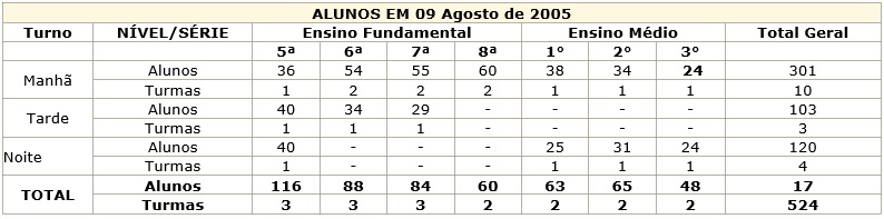 grafico_2