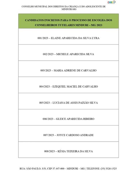 Candidatos inscritos para o processo de escolha dos conselhos tutelares de Minduri – MG 2023