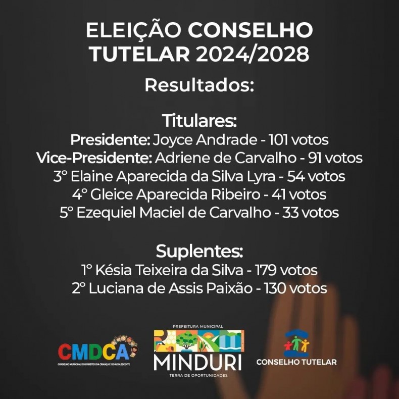 ELEIÇÃO CONSELHO TUTELAR 2024/2028